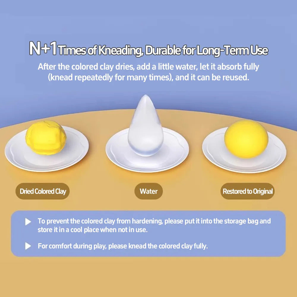 Air Dry Clay DIY Pastry House