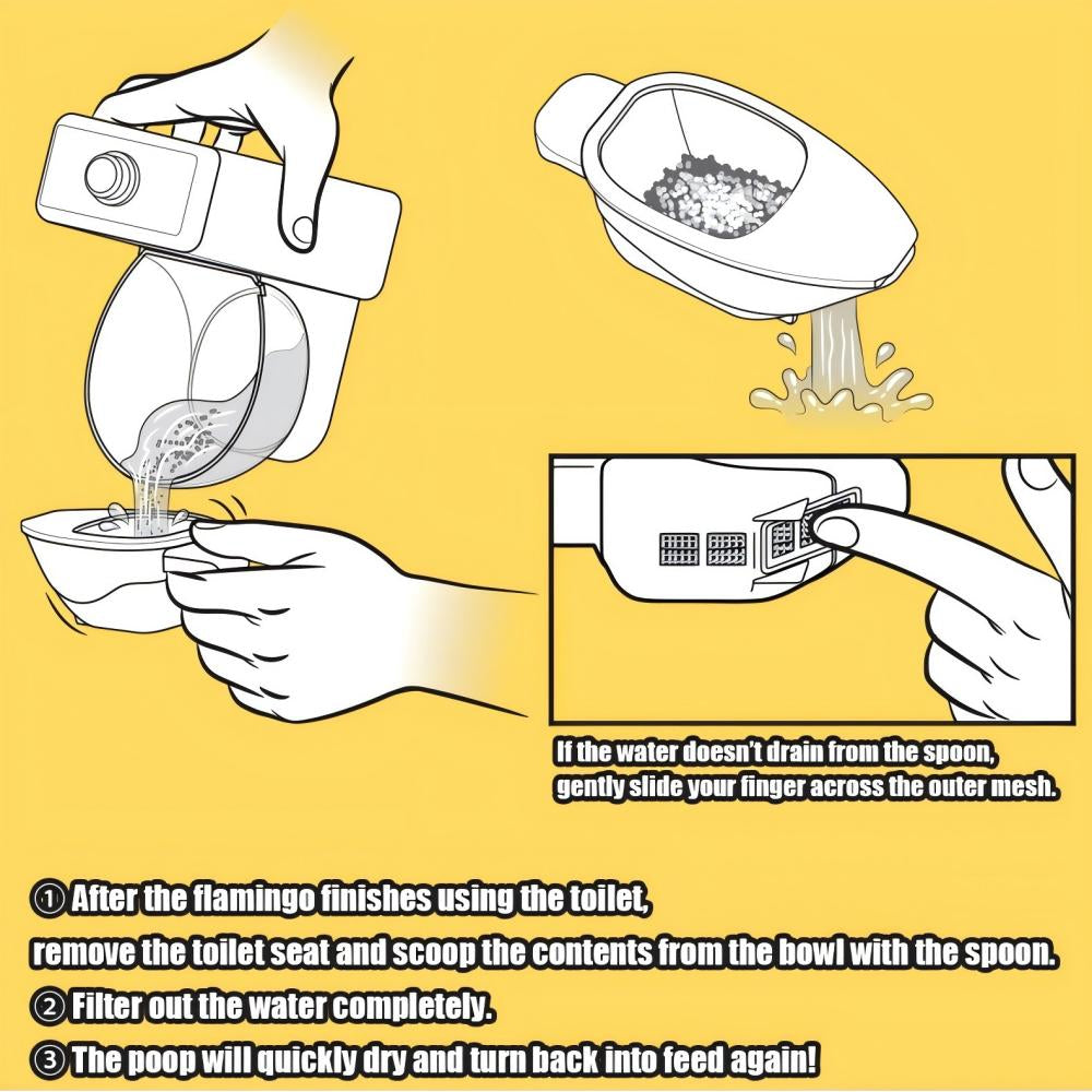 Talking Flamingo Interactive Pet Toy